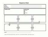 Reading Comprehension Sequence Chain