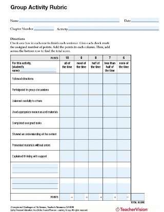 Group Activity Rubric for ELA, Social Studies, Science