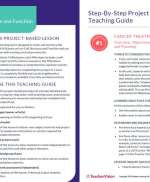 Lesson Plan - Exploring Cell Structure and Function Project-Based Learning Lesson